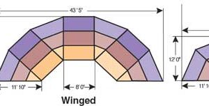 Band and Orchestra Riser Set