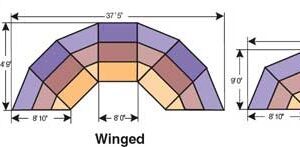 Choral Riser Set